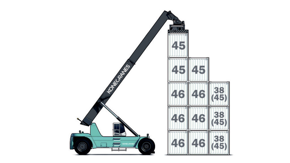 Konecranes 4228-4632 TC